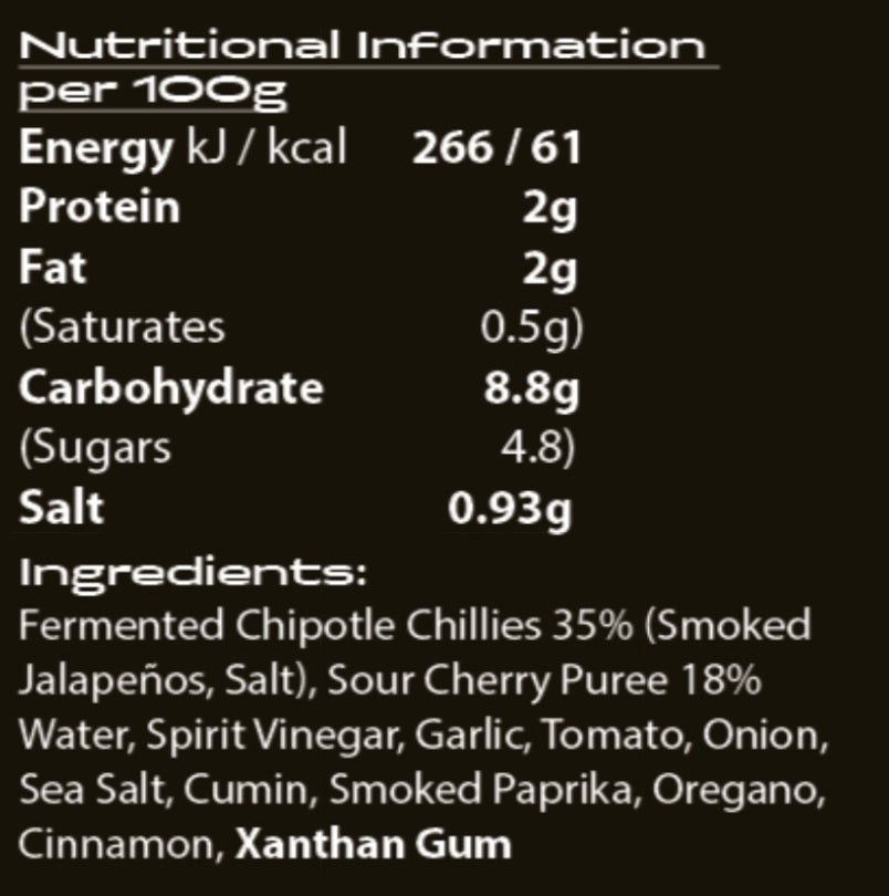 Chipotle X Sour Cherry